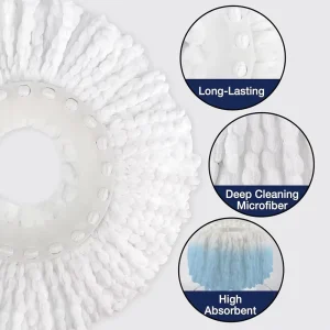 3 Pack Mop Head Replacement Mop Replacement Head Microfiber Mop Refills Easy Cleaning Round Shape Standard Size