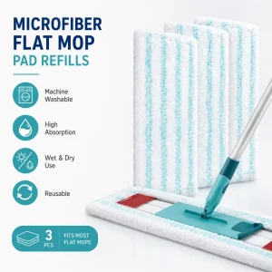 3PCS Microfiber Flat Mop Pad Refills Machine Washable High Absorption Wet Dry Use Fits Most Flat Mops