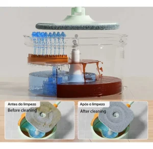 Brazil Mops Flat Mop Bucket Set Dual Chamber Dirty Water and Clean Water Self Separation for Home Dry Wet Floor