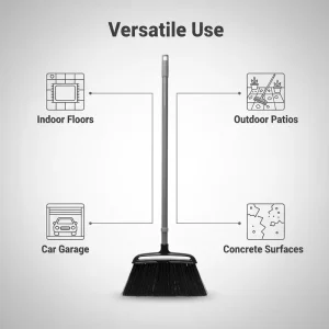 Commercial Heavy Duty Plastic Yard Broom Long Stick Outdoor Modern Home with Bristle Head for Home Use