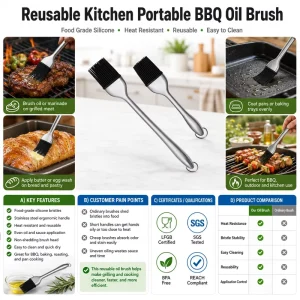 Custom Logo BBQ Oil Brush OEM ODM Silicone Basting Brush Kitchen Tool Supplier Factory
