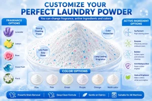 Eco Friendly Powerful Powder Laundry Detergent with 13% 20% for Ingredients and Custom Scent Options