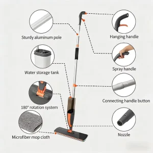 Household Rotary Stainless Steel Rod Microfiber Mops Cleaning Floor Free Hand Water Spray Flat Mop