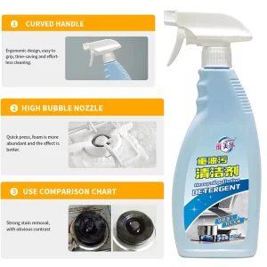 Millievit Disposable Powerful Eco Friendly Kitchen Cleaning Agent Heavy Oil Degreasing Liquid Spray 5% 15% Active Ingredient