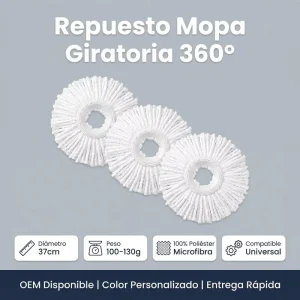 Self Wringing Dirty and Clean Water System 360 Rotating Square Mop Refill Replaceable Microfiber Mop Pads